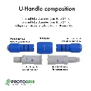 U-handle explanation.webp